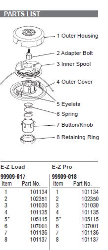 105115 Echo Shindawa EYELET FOR EZ LOAD TRIMMER HEAD