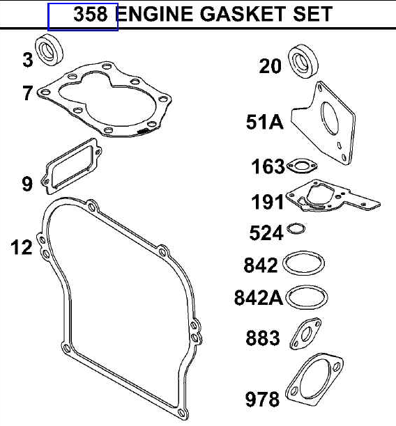 495603 Briggs and Stratton Engine Gasket Set