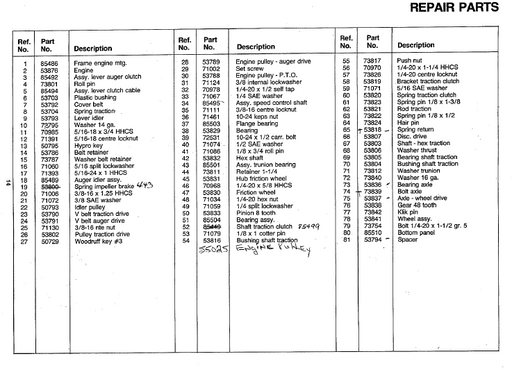 C950-52024-0 Craftsman Snowblower Parts List