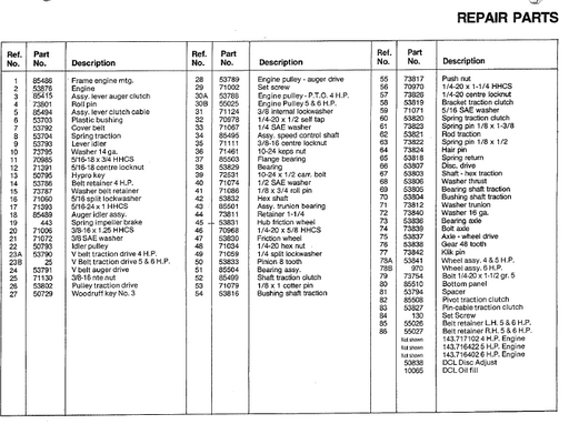 Craftsman Snowblower Parts List for Models C950-52124-0 C950-52128-0 C950-52154-0 C950-52248-0