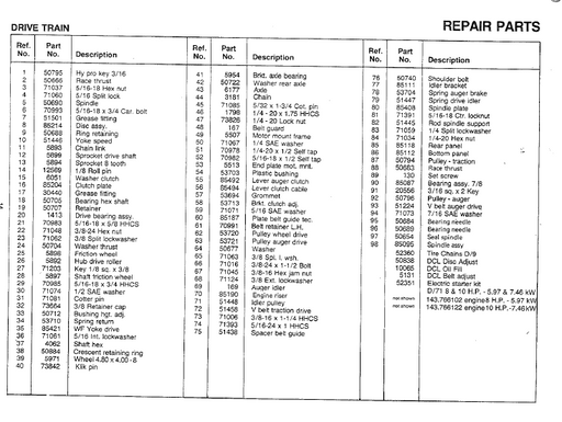 Craftsman Snowblower Part List for Models C950-52678 C950-52679